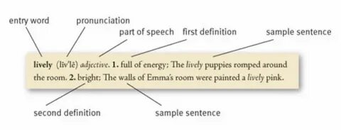 Entering words