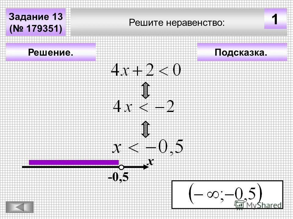 2 х 1 решение неравенства. Неравенства задания. Как решать неравенства с производной. Задачи на неравенство первой степени. Решение неравенств с производной.