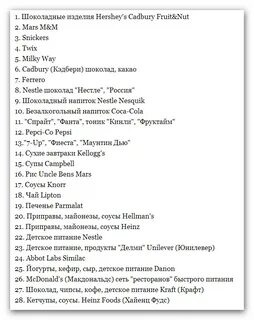 Черный список продуктов