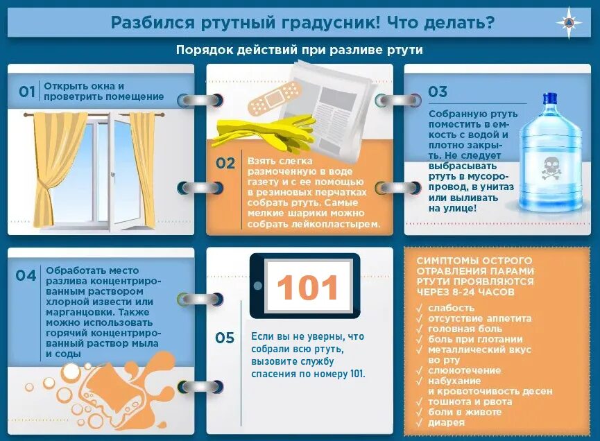 Почему ртуть поднимается. Что делать если разбился ртутный градусник. Что делать если разбил ртутный градусник. Разбился ртутный градусник в квартире что делать. Если разбилсртутный градусник.