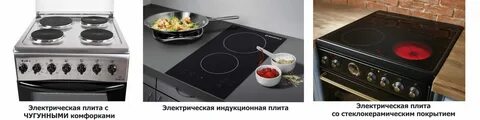 Чем отличается плита