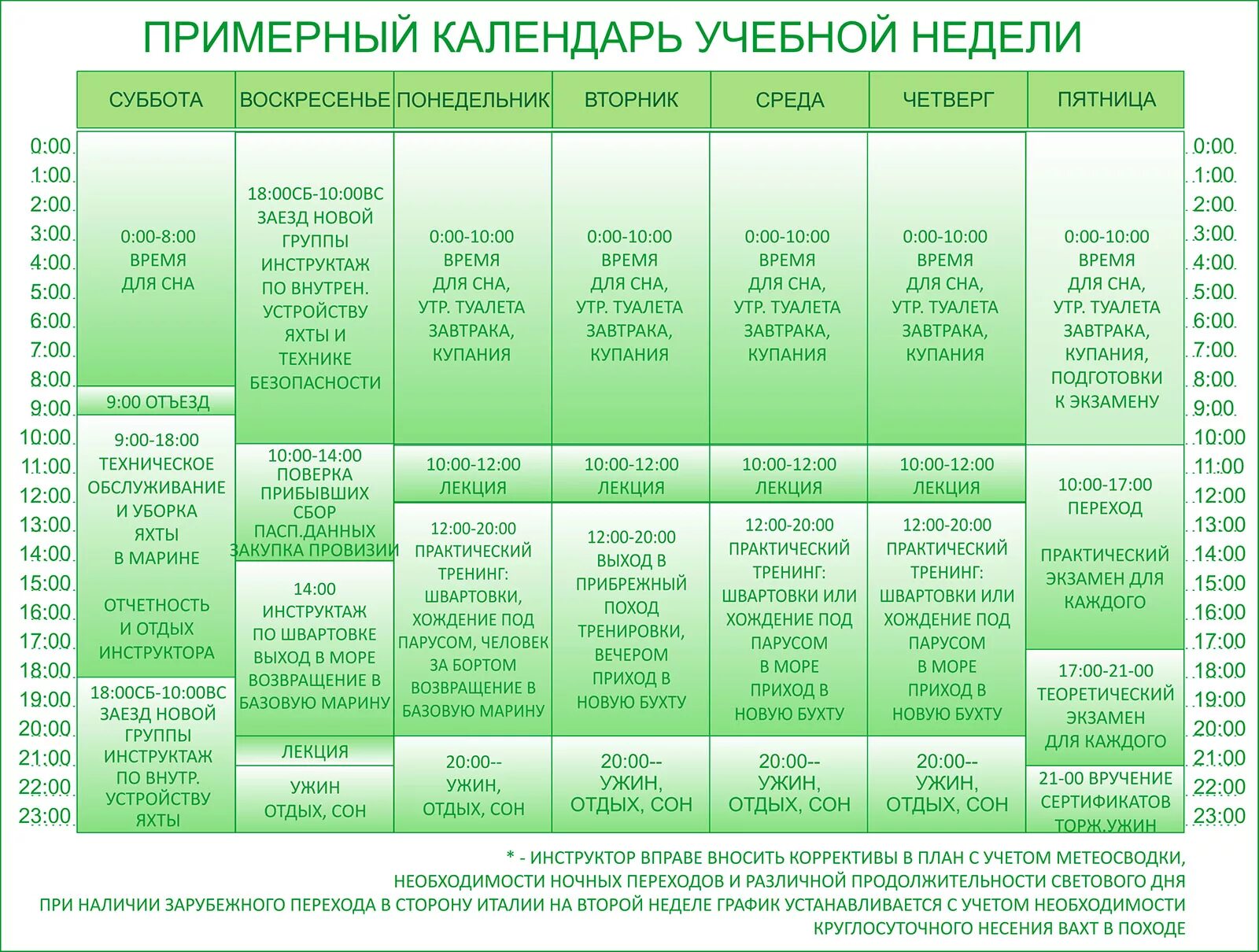 Недельное расписание. Пример недельного расписания. График изучения языка. Расписание на неделю. Д недельное