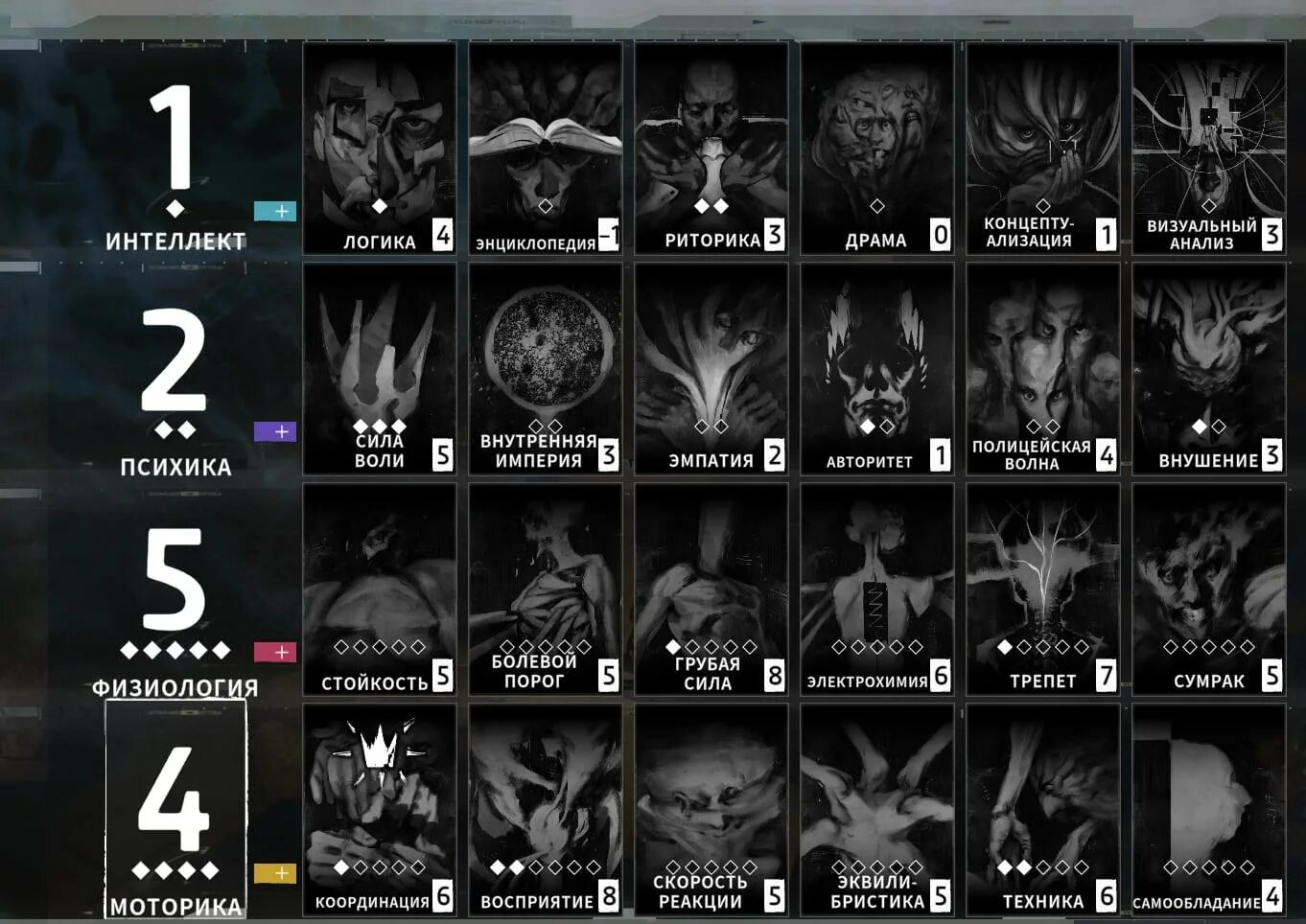 Disco elysium. Disco elysium. Disco elysium навыки. Disco elysium навыки. Disco elysium концептуализация.