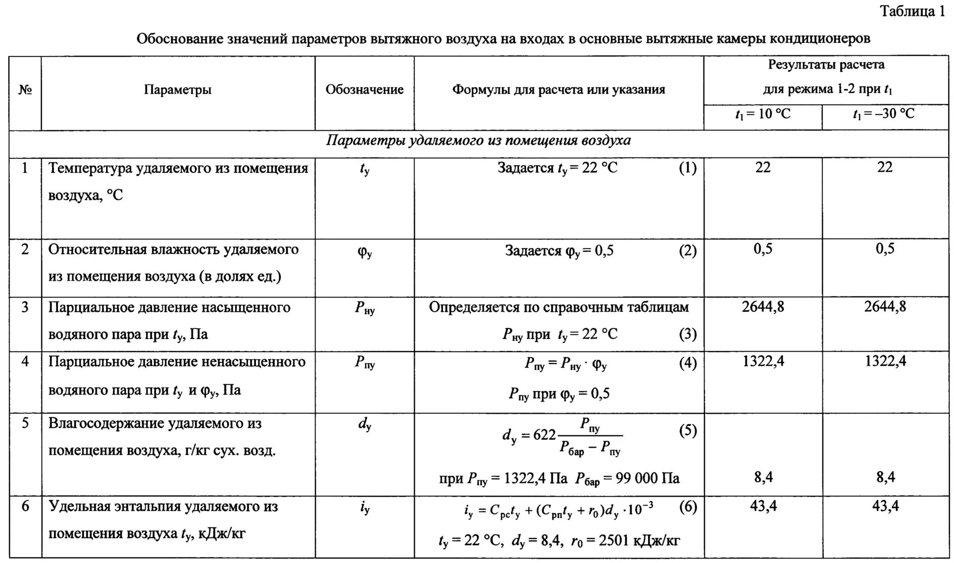 Температура наружного и внутреннего воздуха. Расчет мощности охлаждения приточного воздуха. Расчетные параметры удаляемого воздуха. Параметры наружного воздуха для расчета вентиляции. Рассчитать температуру приточного воздуха..