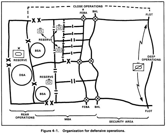 Deep operations. Medicare перевод. Deep operations. Deep operations. Freeze operation.