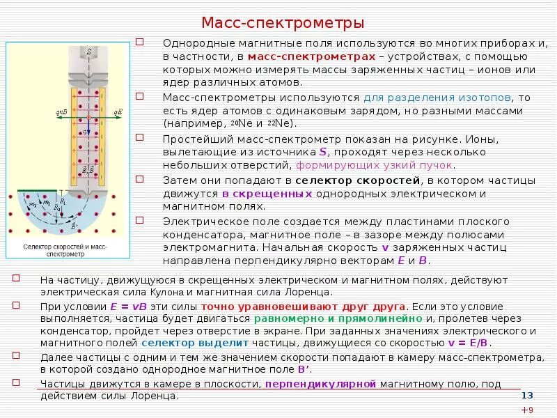 Магнитное поле создается заряженными частицами