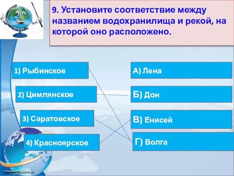 Установите соответствие озера типы озер. Установите соответствие между водохранилищем и рекой. Название водохранилищ. Соответствие между названиями протоколов и их назначением. Установите соответствие между названиями рек.