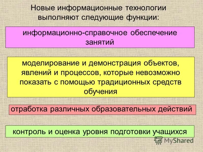 приемы наглядные методы наблюдение. прибор для демонстрации независимости действия сил. окружающий мир для детей. демонстрация предмета явления. наглядные методы наблюдение.