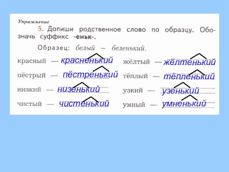 Слово низко ниже узко. Капля родственные слова с суффиксами. Капля с разными суффиксами. Капля родственные слова с разными суффиксами. Родственные слова к слову капля.