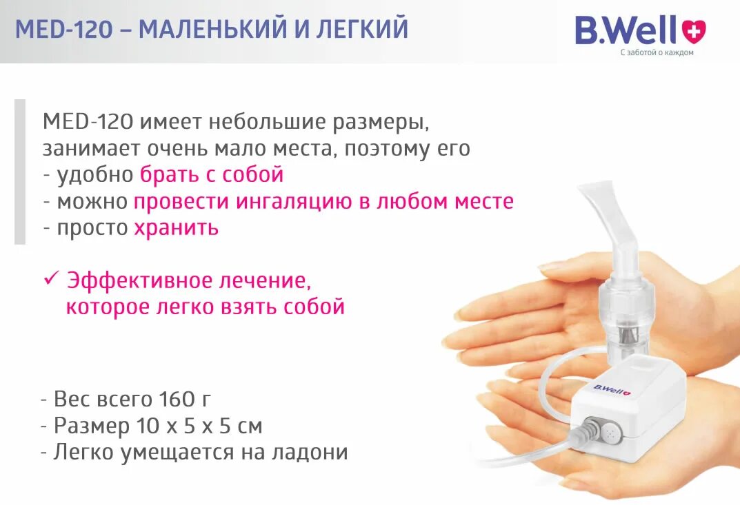 Небулайзер через сколько можно кушать