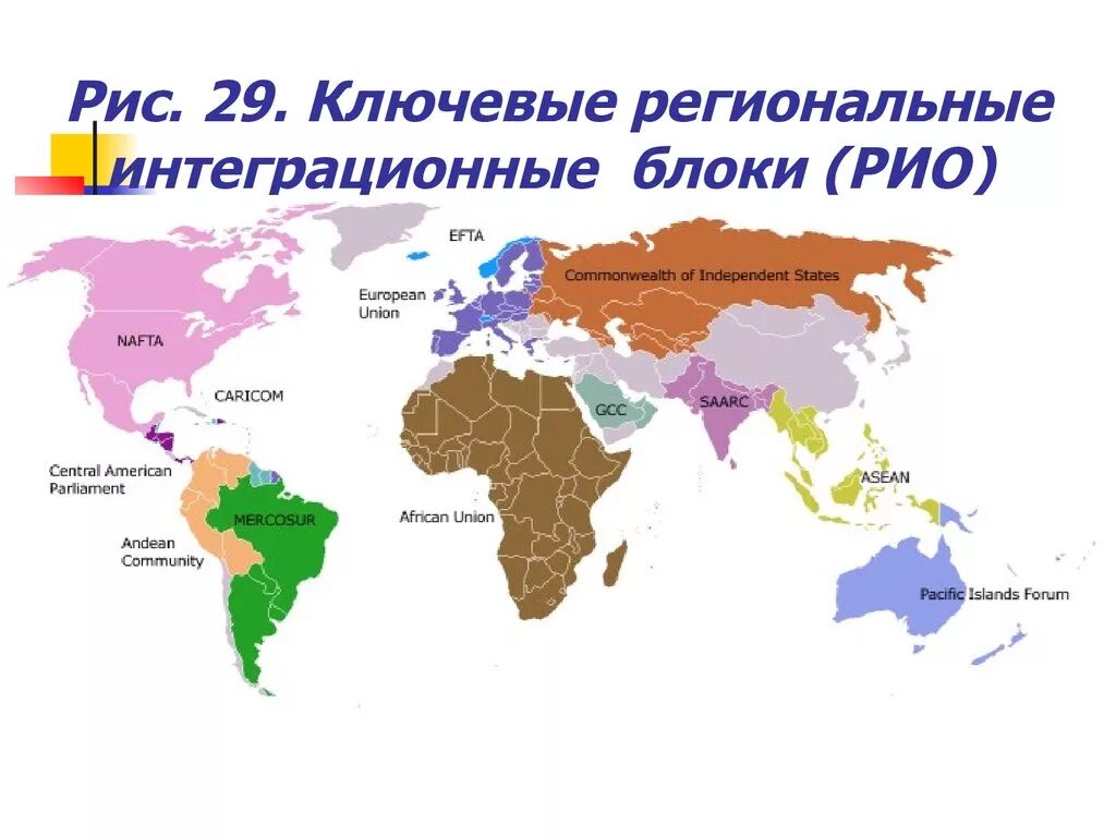 Региональные экономические группировки. Региональные группировки стран. Региональные экономические организации. Крупнейшие экономические интеграции