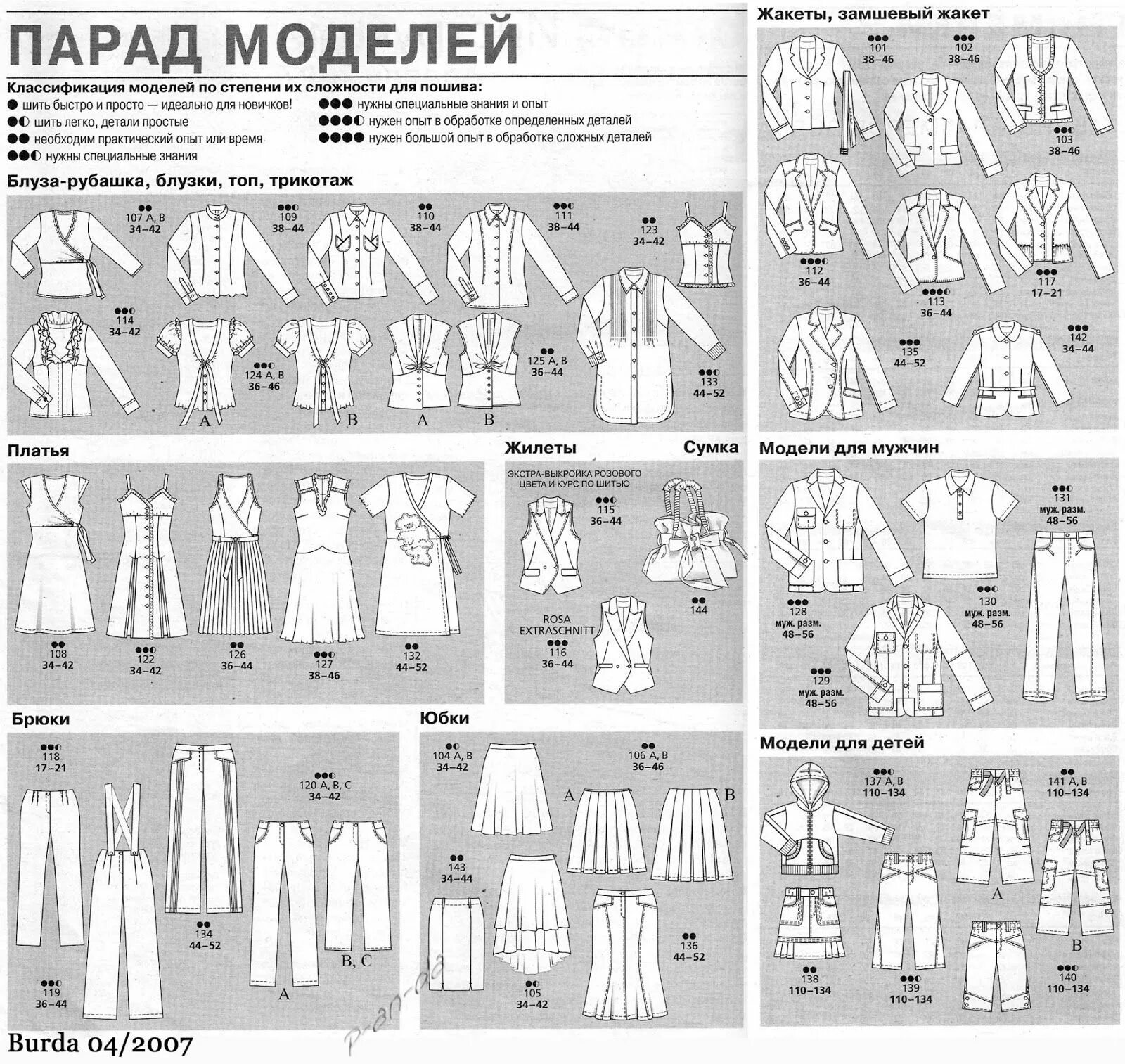 Журнал бурда 4 2024. Парад моделей Бурда 2007. Парад моделей Бурда 11/2007. Парад моделей Бурда 11/2008. Журнал Бурда 2000 технические рисунки.