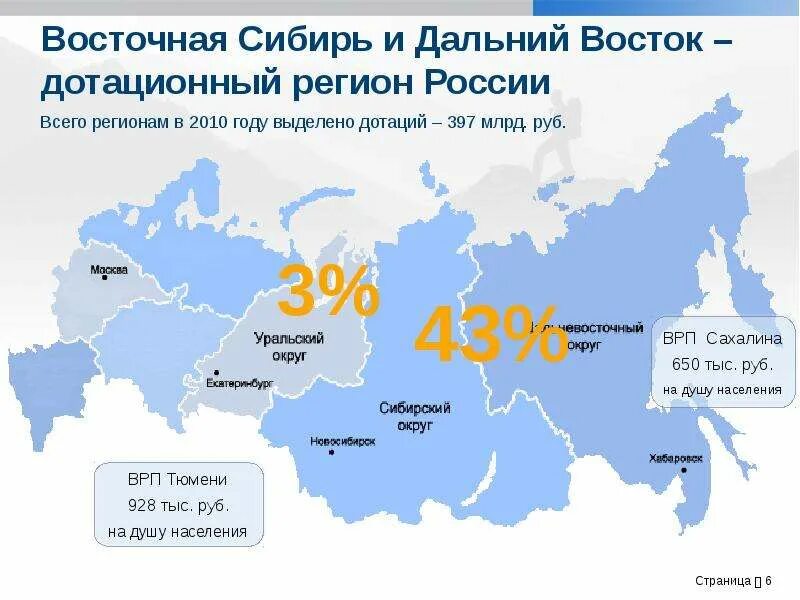 Сибирские субъекты рф. Регионы Востока России. Субъекты Сибири и дальнего Востока. Регионы России Сибирь Дальний Восток. Восточные регионы России.