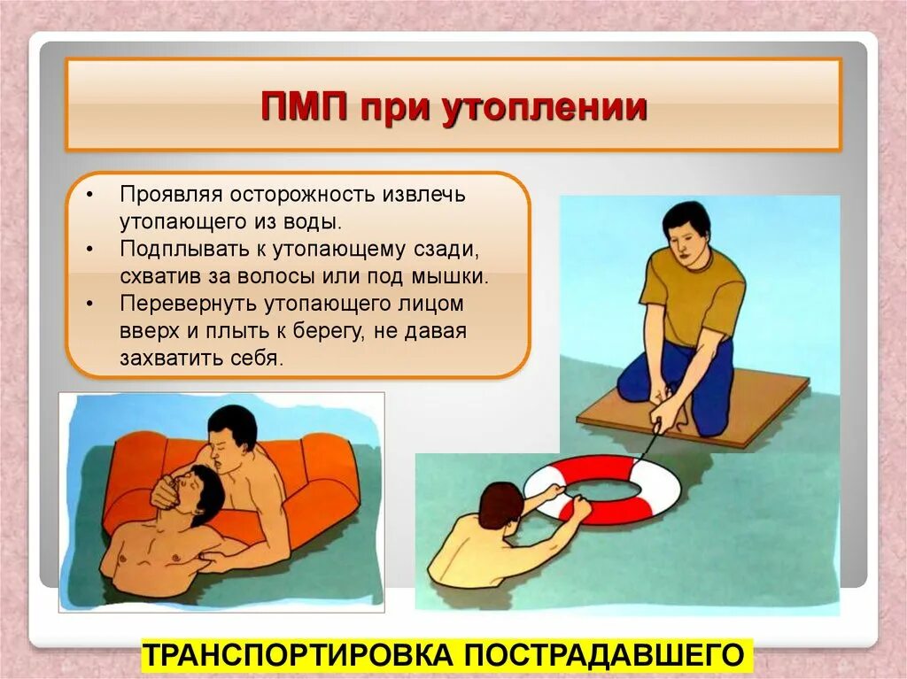 Последовательность действий оказания помощи при утоплении. Последовательность этапов оказания первой помощи утопающим. правила оказания первой помощи при утоплении последовательность. последовательность оказания пмп при утоплении:. оказание первой медицинской помощи при отоп.