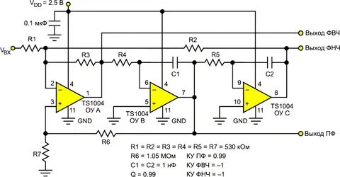 Ts variable