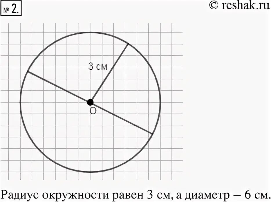 Начертите окружность с радиусом 5 см. Окружности радиусов 5см 48мм. Круг радиусом 2 см и закрасьте 3/4 круга. Начертите окружность с радиусом 5 см. Окружность радиус 2см круг.