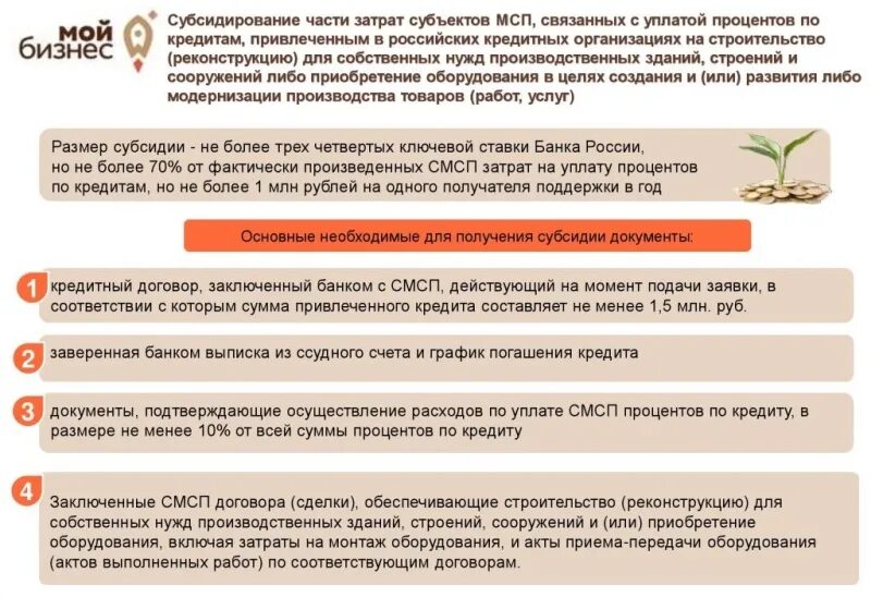 Субсидирования покупок. Субсидирование производителей. Субсидии на приобретение оборудования. Субсидия на покупку оборудования. Мой бизнес меры поддержки субъектов МСП.