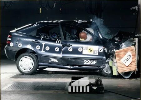 Тесты 1997