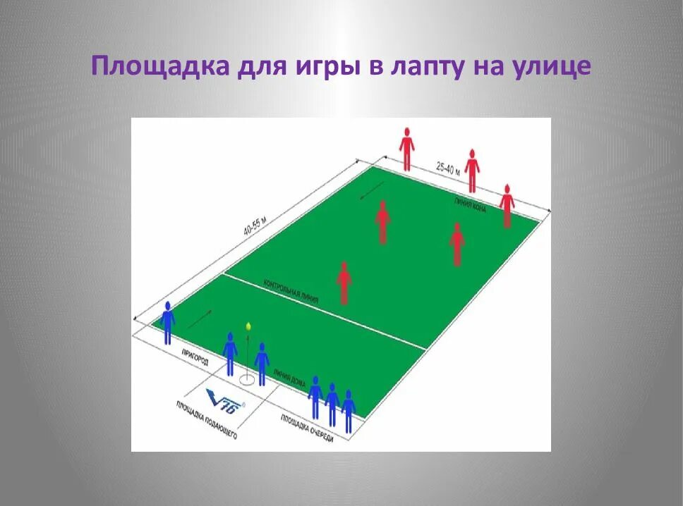Как играть в игру лапте