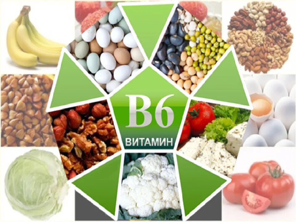 Витамин b6 витамин c. Источники витамина b6. витамин в6 продукты. витамин б6 продукты. в6 в продуктах.