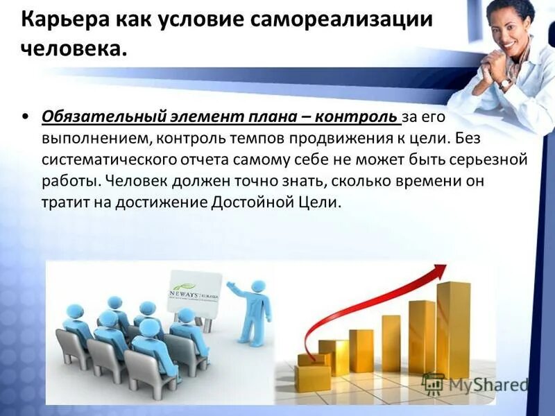 Этапы карьерного роста. Планирование карьеры презентация. Проектирование деловой карьеры. Планирование и контроль карьеры. Управление деловой карьеры.