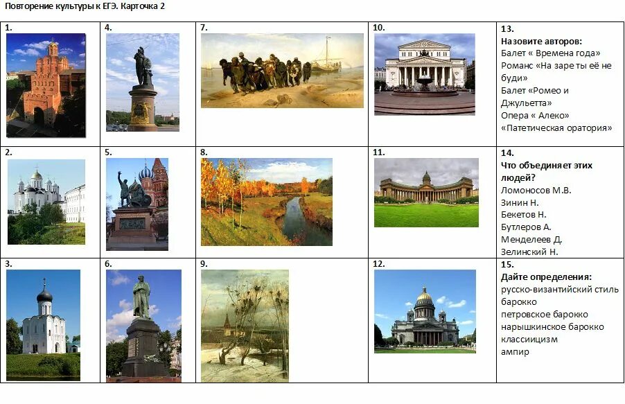 Английский история егэ. Культура ЕГЭ история карточки. Карточки по истории ЕГЭ. Культура ЕГЭ. Культура России карточки.