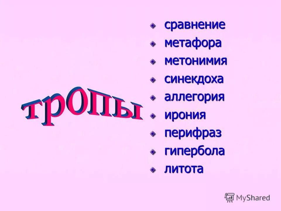 метафора аллегория разница. тропы оксюморон. метафора метонимия сравнение олицетворение. метафора метонимия сравнение аллегория. отличие символа от метафоры.