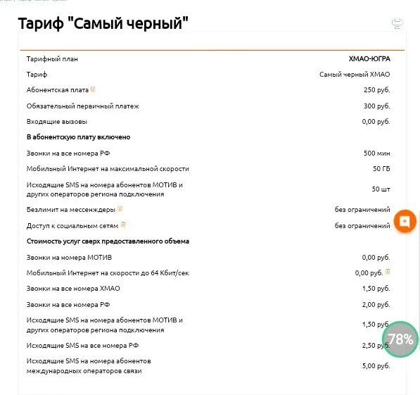 Как подключить тариф черный на мотиве. Тариф самый черный мотив. Самый чёрный тариф мотив подключить. Тарифы мотив Свердловская область. Как перезагрузить тариф на мотиве