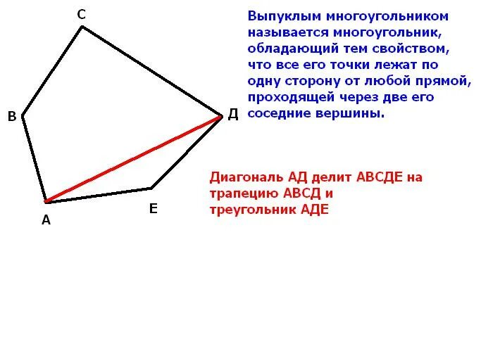 Как расположен выпуклый многоугольник относительно любой прямой. Невыпуклый пятиугольник. Начертите выпуклый пятиугольник. Многоугольник АВСДЕ. Выплоклый Пети угольник.