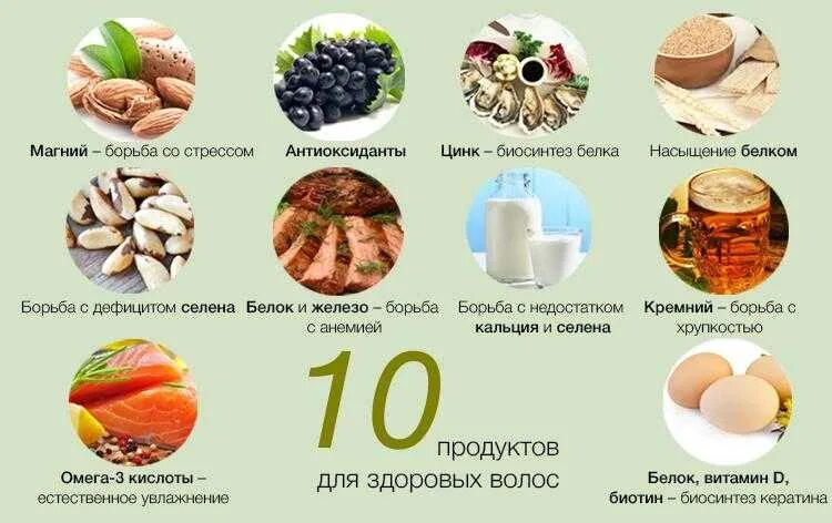 Продукты содержащие селен в большом количестве таблица. Продукты богатые селеном. Селен содержится в продуктах. Селен в каких продуктах. Продукты богатые цинком и селеном