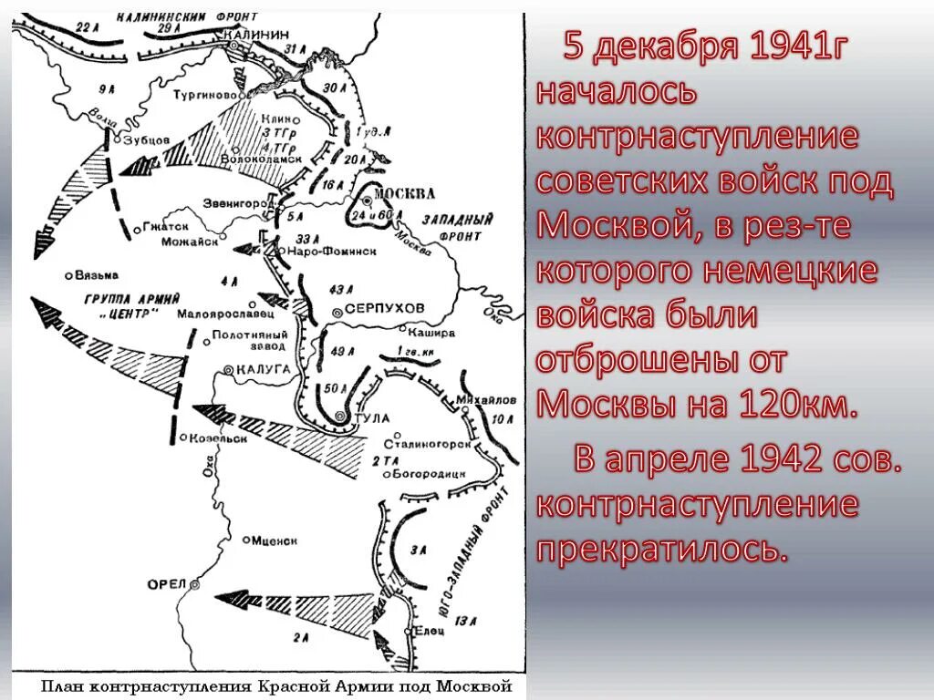 Битва под Москвой 1941-1942 карта. Линия фронта 1941 год битва за Москву. Карта битва под Москвой 1941 контрнаступление. Карта Московской битвы 1941-1942.