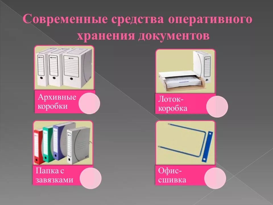 Хранение документов в организации 2015