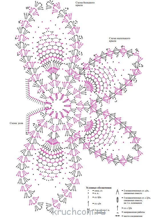 Крючок схемы вязания бабочки. Схемы вязания бабочек крючком с описанием и схемами. Салфетка с ананасами схема. Салфетки крючком со схемами. Вязание крючком бабочки со схемами.