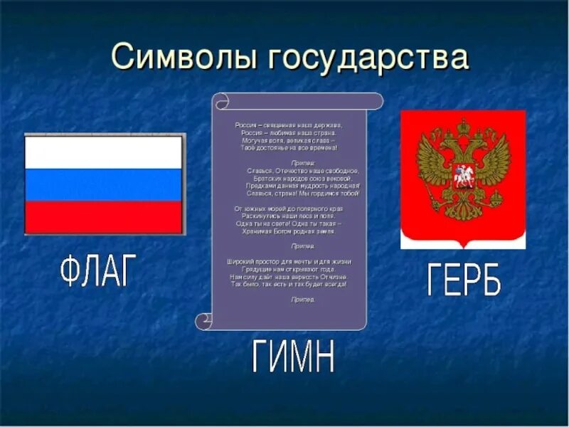 Главные символы страны. Символы России. Символы государства. Символы нашего государства. Символы государства России.