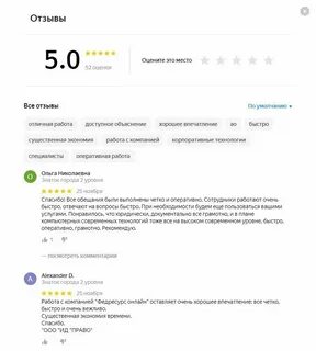 Аудит федресурс