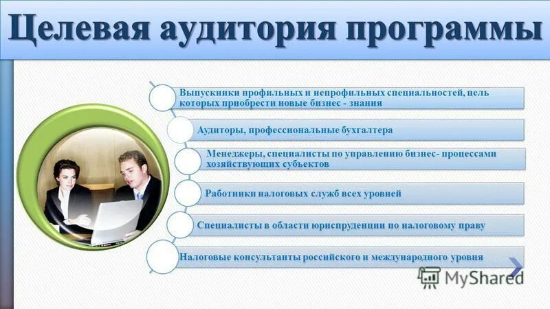 Управление целевой аудиторией