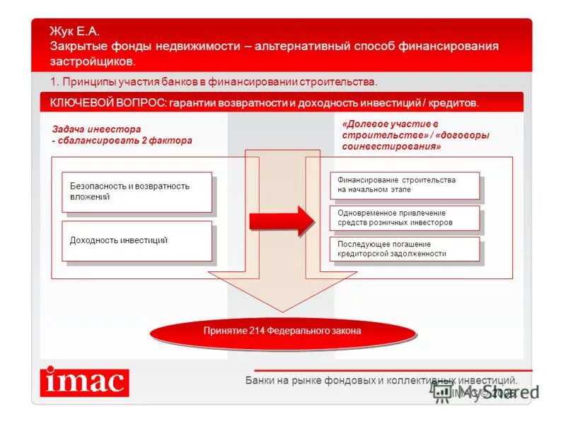 Счет фонд имущества