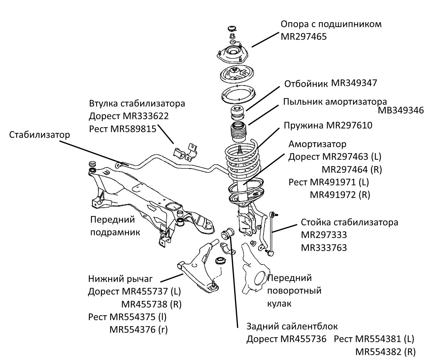 Подвеска mitsubishi lancer. Передняя подвеска Митсубиси Лансер 10 схема. Передняя подвеска Митсубиси Лансер 9. Передняя подвеска Mitsubishi Lancer 9 схема. Передняя подвеска Мицубиси Лансер 10 схема.