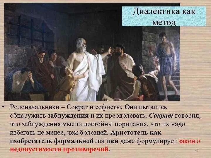Театр диалектика. Диалектика сократа.
