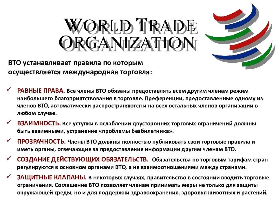 Мировая организация торговли. ВТО Международная организация расшифровка. Всемирная торговая организация. Всемирная торговая организация ВТО была создана. Международная торговля ВТО.