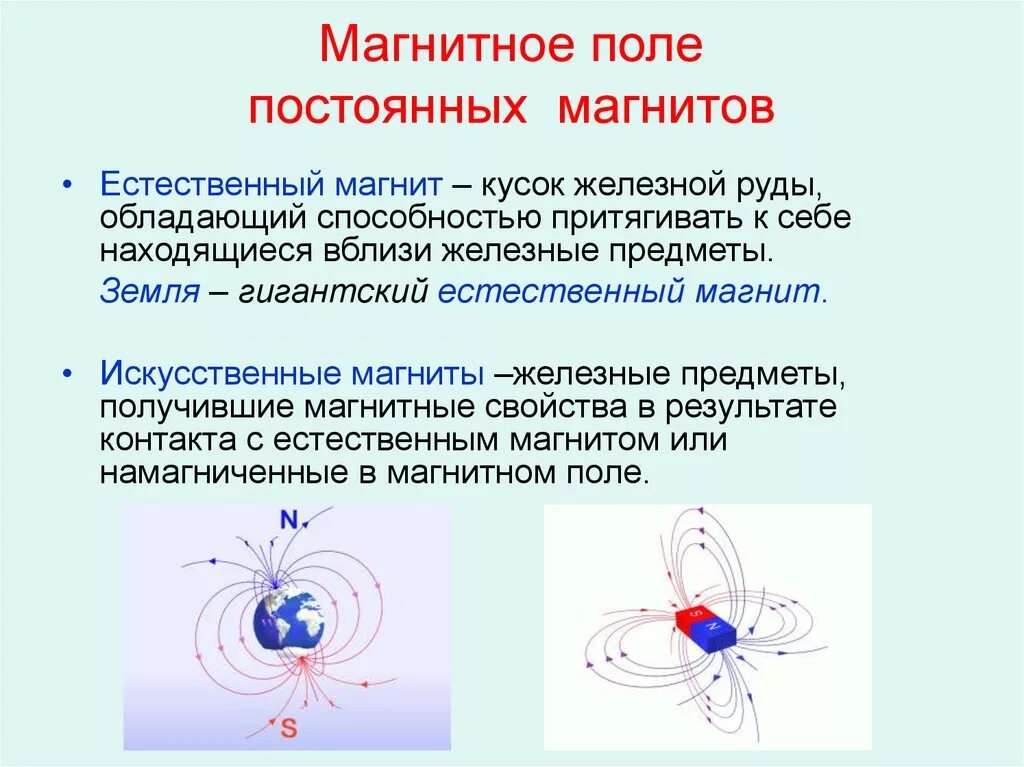 Выберите на что действует магнитное поле. Постоянные магниты и магнитное поле тока. Постоянный магнит и магнитное поле постоянных магнитов. Магнитное поле постоянных магнитов. Магнитное поле земли.. Магнитное поле постоянного магнита магнитное поле земли.