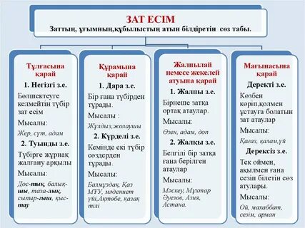 Үйлену тойына дейін қалыңдықты былғап порно көру