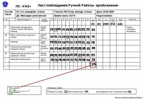 Лист наблюдения образец