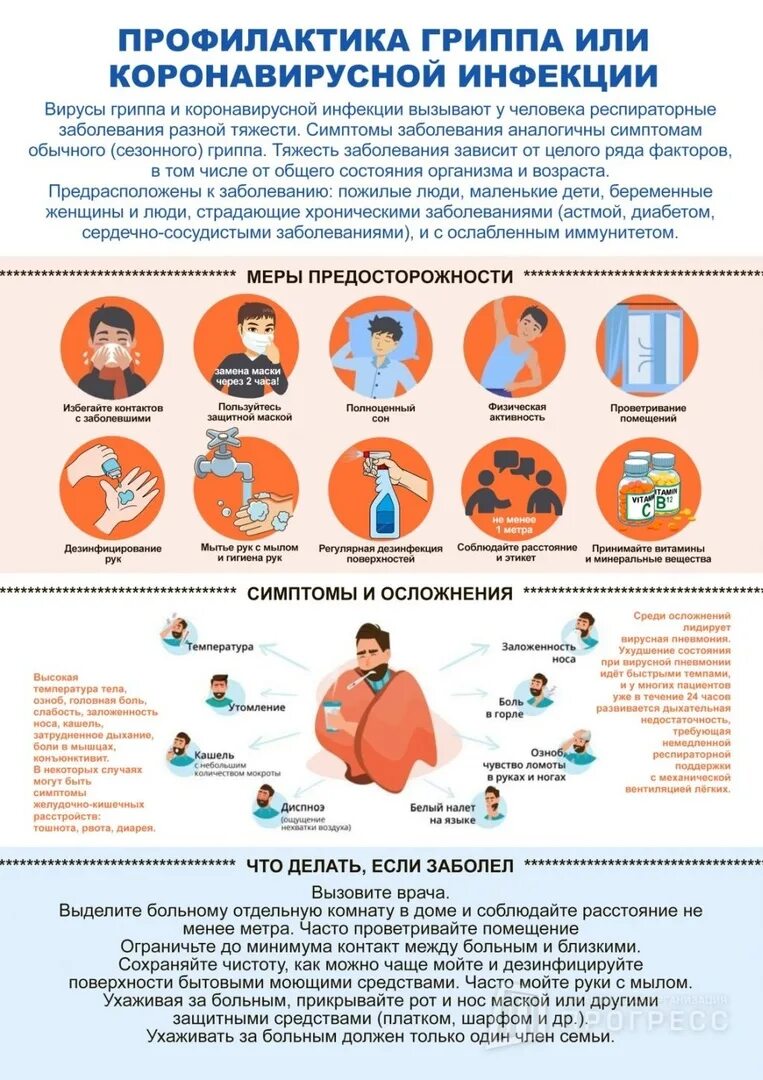 Меры профилактики гриппа, коронавирус. Профилактика респираторно вирусных заболеваний. Орви симптомы. Профилактике гриппа, орви, короновирусной инфекции. Профилактика коронавирусной инфекции.