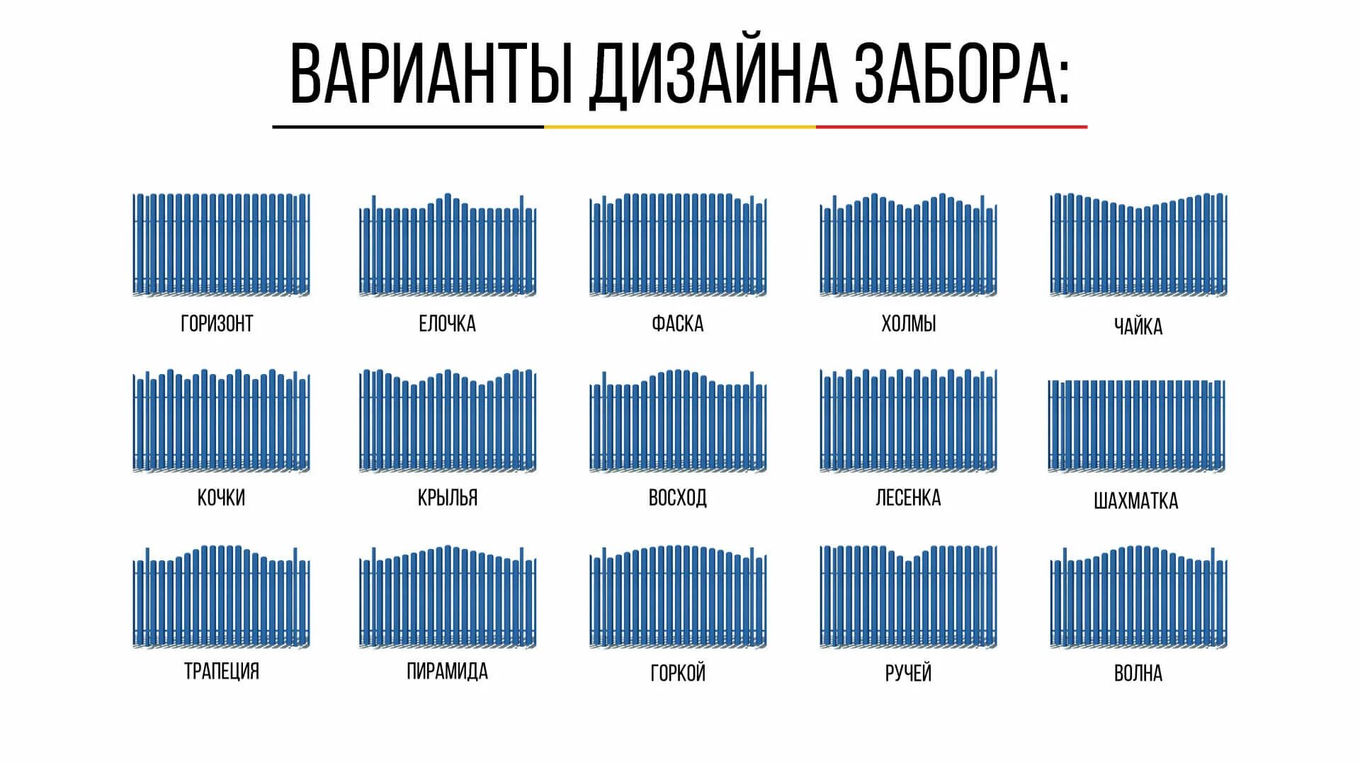 Сколько штакетника. Сколько надо евроштакетника на 1 метр забора. сколько нужно евроштакетника на 1 погонный метр. как посчитать погонный метр забора. сколько евроштакетника нужно на 1 метр.