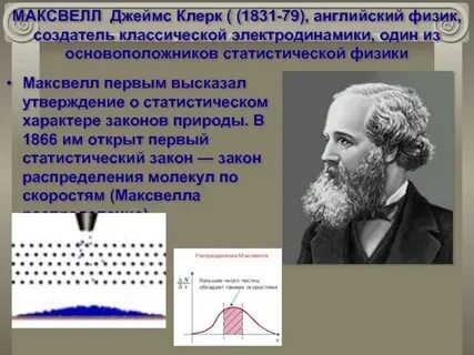 Электродинамика теория