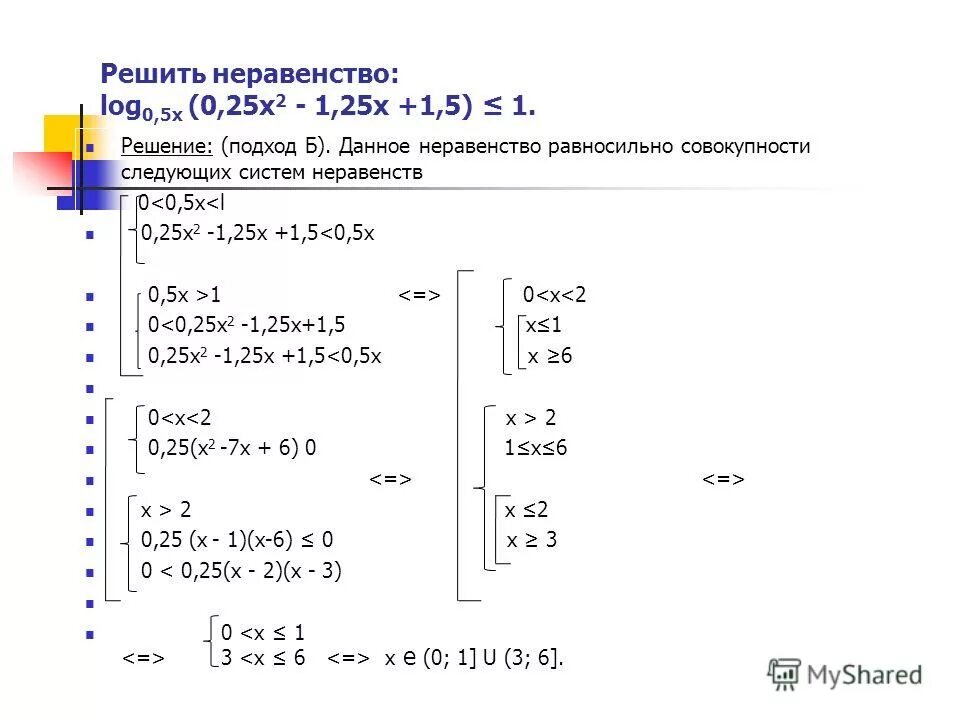 Неравенства log2 x 0