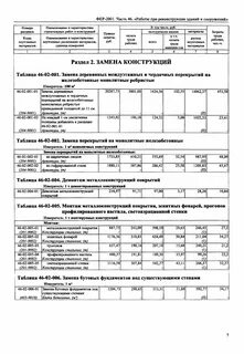Расценки ферм 08