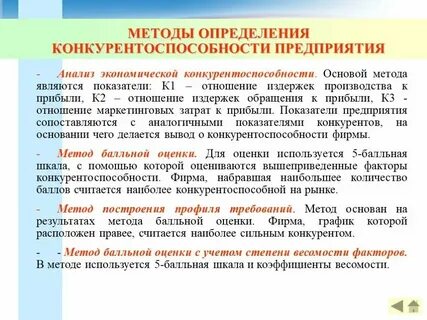 Конкурентоспособность организации определение