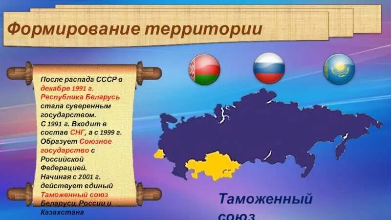 Россия после распада союза. Территории после распада СССР. Россия после распада СССР. Территории республик после распада СССР. Территория Украины после распада СССР.